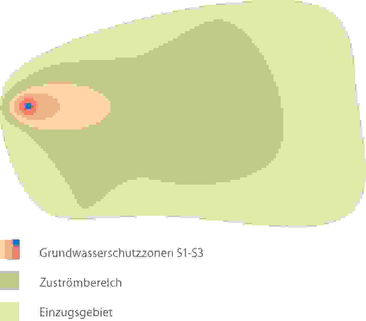 grundwasserschutzzonen.jpg